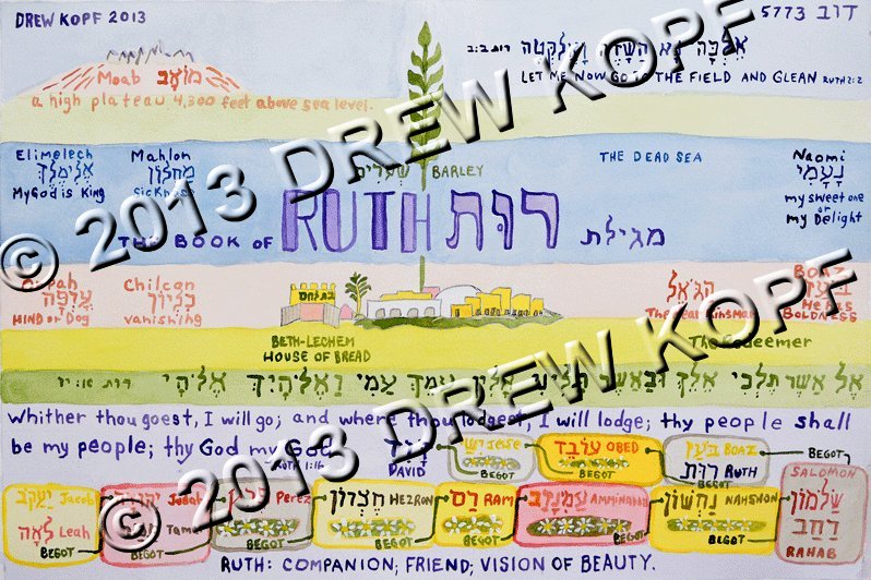 The Book of Ruth